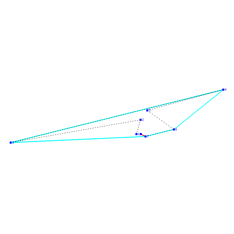 Flugauswertung